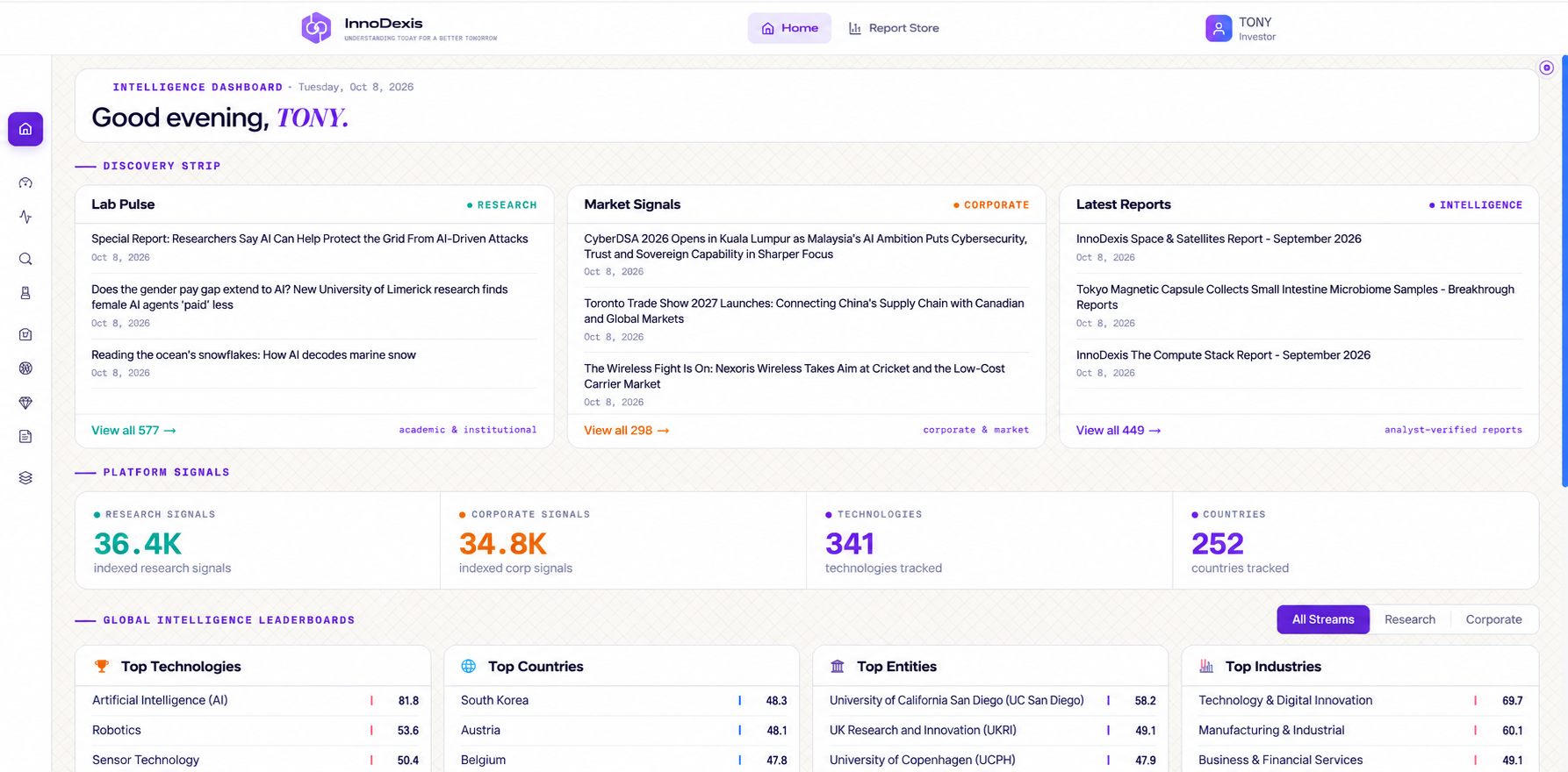 InnoDexis intelligence dashboard